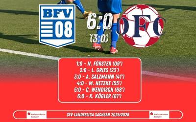 16.Spieltag Landesliga Sachsen